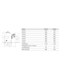 Neo szűrőtartály D480 9m3/h SIDE