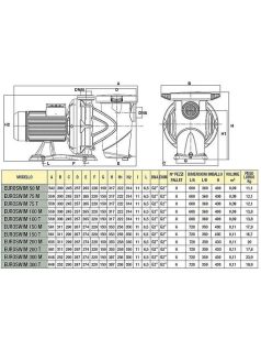DAB Euroswim 150M 24m3/h 230V szivattyú