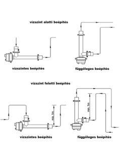 Elektromos fűtőpatron Neo Titan D-EWT 6kW