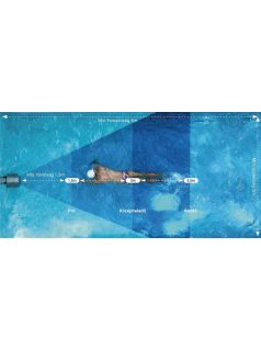   Surfing Swim Jet M230 inverteres ellenáramoltató 120m3/h 1,2kW