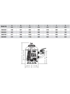 SMG szűrőtartály D750 22,1m3/h