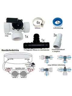 Szolár kerülőág bypass szett 3 állású csappal