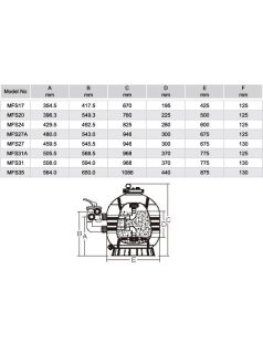 MFS szűrőtartály D775 23,5m3/h